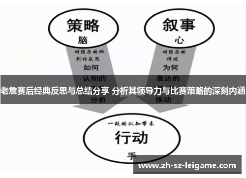 老詹赛后经典反思与总结分享 分析其领导力与比赛策略的深刻内涵