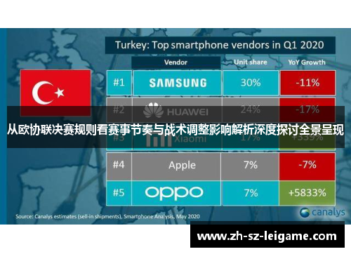 从欧协联决赛规则看赛事节奏与战术调整影响解析深度探讨全景呈现 从欧协联决赛规则看赛事节奏与战术调整影响解析深度探讨全景呈现