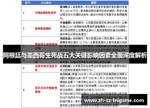 阿根廷与墨西哥生死战五大关键影响因素全面深度解析