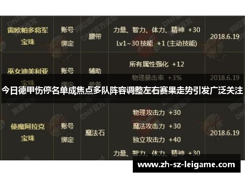 今日德甲伤停名单成焦点多队阵容调整左右赛果走势引发广泛关注