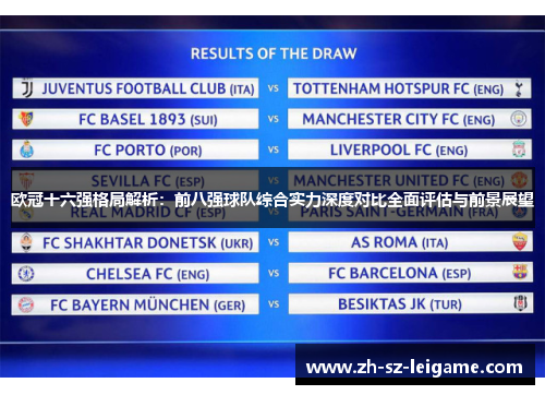 欧冠十六强格局解析：前八强球队综合实力深度对比全面评估与前景展望