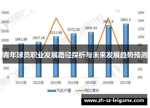 青年球员职业发展路径探析与未来发展趋势预测 青年球员职业发展路径探析与未来发展趋势预测