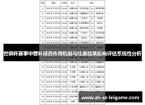 世俱杯赛事中替补球员作用机制与比赛结果影响评估系统性分析 世俱杯赛事中替补球员作用机制与比赛结果影响评估系统性分析