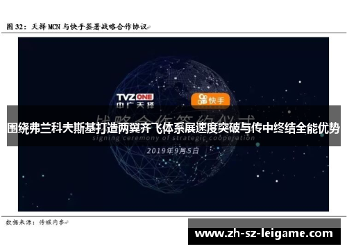 围绕弗兰科夫斯基打造两翼齐飞体系展速度突破与传中终结全能优势 围绕弗兰科夫斯基打造两翼齐飞体系展速度突破与传中终结全能优势